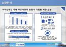 [2015 현대오일뱅크 공모전] 주유소 아이디어 기획안 4페이지