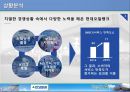 [2015 현대오일뱅크 공모전] 주유소 아이디어 기획안 5페이지