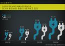 [2014 전국 대학생 원자력 창의홍보 PT대회] 한국수력원자력 제출작 2페이지