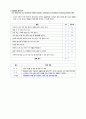 노인간호학 case study A+ 받은 케이스입니다. 16페이지