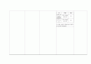 성인간호학 case study 입니다.진단명 Pneumonia(약물-간호계획까지) 22페이지