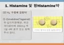 [약리학] Autacoid 및 이에 관련된 약물, Autacoid약물, Histamine, Serotonin, Kinin, Prostaglandin, Leukotrienes, A 14페이지
