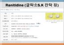 [약리학] Autacoid 및 이에 관련된 약물, Autacoid약물, Histamine, Serotonin, Kinin, Prostaglandin, Leukotrienes, A 21페이지