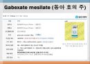 [약리학] Autacoid 및 이에 관련된 약물, Autacoid약물, Histamine, Serotonin, Kinin, Prostaglandin, Leukotrienes, A 65페이지