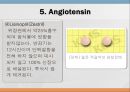 [약리학] Autacoid 및 이에 관련된 약물, Autacoid약물, Histamine, Serotonin, Kinin, Prostaglandin, Leukotrienes, A 92페이지