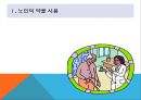 노인의 약물, 노인의 음주, 노인의 흡연, 노인의 약물사용실태, 노인에게 흔히 처방되는 약, 노인의 약물투약과 관련된 문제, 노인의 약물오남용, 노인의 약물복용과 간호, 노인의 음 3페이지