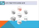 노인의 약물, 노인의 음주, 노인의 흡연, 노인의 약물사용실태, 노인에게 흔히 처방되는 약, 노인의 약물투약과 관련된 문제, 노인의 약물오남용, 노인의 약물복용과 간호, 노인의 음 7페이지