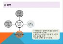 노인의 약물, 노인의 음주, 노인의 흡연, 노인의 약물사용실태, 노인에게 흔히 처방되는 약, 노인의 약물투약과 관련된 문제, 노인의 약물오남용, 노인의 약물복용과 간호, 노인의 음 17페이지