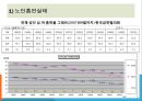 노인의 약물, 노인의 음주, 노인의 흡연, 노인의 약물사용실태, 노인에게 흔히 처방되는 약, 노인의 약물투약과 관련된 문제, 노인의 약물오남용, 노인의 약물복용과 간호, 노인의 음 29페이지