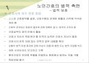 노인돌봄의 법과 윤리, 노인간호, 노인간호의 법적측면, 노인간호의 윤리적측면, 윤리의 정의, 건강관리제공자, 건강관리제공자의 윤리적 능력향상과 관련된 도전, 윤리적 능력의 개발 9페이지