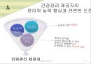 노인돌봄의 법과 윤리, 노인간호, 노인간호의 법적측면, 노인간호의 윤리적측면, 윤리의 정의, 건강관리제공자, 건강관리제공자의 윤리적 능력향상과 관련된 도전, 윤리적 능력의 개발 14페이지