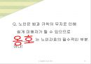 노인돌봄의 법과 윤리, 노인간호, 노인간호의 법적측면, 노인간호의 윤리적측면, 윤리의 정의, 건강관리제공자, 건강관리제공자의 윤리적 능력향상과 관련된 도전, 윤리적 능력의 개발 19페이지