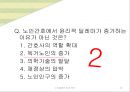 노인돌봄의 법과 윤리, 노인간호, 노인간호의 법적측면, 노인간호의 윤리적측면, 윤리의 정의, 건강관리제공자, 건강관리제공자의 윤리적 능력향상과 관련된 도전, 윤리적 능력의 개발 20페이지
