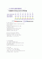 글로벌리더십 14페이지