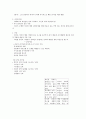 글로벌리더십 21페이지