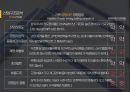 기업경영전략 - 이마트 12페이지