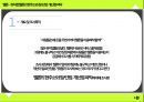 ★ 멜론 - 뮤직앱 멜론의 현주소와 장단점, 개선점 파악 ( 개요 및 조사목적, 주요 조사내용, 표본구성개요, 응답자 신상, 가설, 응답자 공동분석, 결과 분석, 문제점, 개선방안, 결론 ) 4페이지