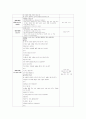 보육실습일지(어린이집) 4주연속 A+받은 일지입니다. 13페이지