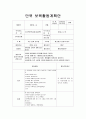 보육실습일지(어린이집) 4주연속 A+받은 일지입니다. 19페이지