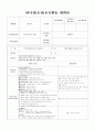 보육실습일지(어린이집) 4주연속 A+받은 일지입니다. 21페이지