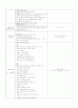 보육실습일지(어린이집) 4주연속 A+받은 일지입니다. 22페이지