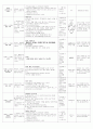 보육실습일지(어린이집) 4주연속 A+받은 일지입니다. 53페이지