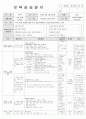 보육실습일지(어린이집) 4주연속 A+받은 일지입니다. 63페이지