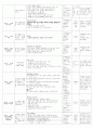 보육실습일지(어린이집) 4주연속 A+받은 일지입니다. 65페이지