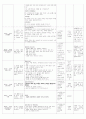 보육실습일지(어린이집) 4주연속 A+받은 일지입니다. 69페이지