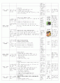 보육실습일지(어린이집) 4주연속 A+받은 일지입니다. 73페이지