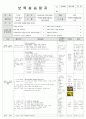 보육실습일지(어린이집) 4주연속 A+받은 일지입니다. 83페이지