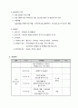 사회복지현장실습일지 (장애인보호시설) A+받은 자료입니다. 실습지도자 의견 포함/과제포함 14페이지