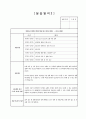 사회복지현장실습일지 (장애인보호시설) A+받은 자료입니다. 실습지도자 의견 포함/과제포함 30페이지
