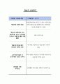 평생교육사과제, 평생교육사를 치며(프로그램 평가계획 및 모니터링, 학습자성향분석, 학습자상담) 5페이지