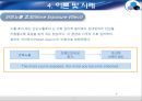 소비자는 무엇으로사는가/09.모르던사람도 사진을 열번이상 보고 나면 익숙해진다? (PPT) 6페이지