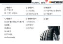 한국타이어 vs 금호타이어 경영분석  - 한국.금호타이어 2페이지