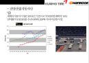 한국타이어 vs 금호타이어 경영분석  - 한국.금호타이어 11페이지