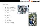 한국타이어 vs 금호타이어 경영분석  - 한국.금호타이어 30페이지
