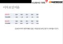 한국타이어 vs 금호타이어 경영분석  - 한국.금호타이어 38페이지