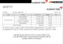 한국타이어 vs 금호타이어 경영분석  - 한국.금호타이어 42페이지