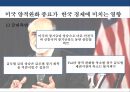 미국의 양적 완화정책(QE) 1, 2, 3차 , 종료선언 사례 & 양적완화 종료에 따른 국내 영향요소 : 서브프라임 모기지론 30페이지