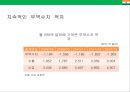 인도시장 현지화전략 : 인도시장 진출사례 현지화 전략 분석[ 맥도날드의 성공. 켈로그의 실패 ] 11페이지
