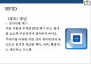RFID시스템 : 스마트테그RFID(Radio Frequency IDentification)현황 & 사용분야 장.단점 미래예측 3페이지