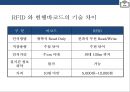 RFID시스템 : 스마트테그RFID(Radio Frequency IDentification)현황 & 사용분야 장.단점 미래예측 6페이지