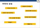 RFID시스템 : 스마트테그RFID(Radio Frequency IDentification)현황 & 사용분야 장.단점 미래예측 17페이지