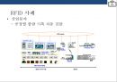 RFID시스템 : 스마트테그RFID(Radio Frequency IDentification)현황 & 사용분야 장.단점 미래예측 21페이지