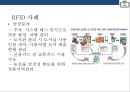 RFID시스템 : 스마트테그RFID(Radio Frequency IDentification)현황 & 사용분야 장.단점 미래예측 24페이지