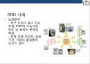 RFID시스템 : 스마트테그RFID(Radio Frequency IDentification)현황 & 사용분야 장.단점 미래예측 25페이지