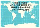 RFID시스템 : 스마트테그RFID(Radio Frequency IDentification)현황 & 사용분야 장.단점 미래예측 30페이지