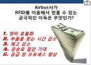 RFID시스템 : 스마트테그RFID(Radio Frequency IDentification)현황 & 사용분야 장.단점 미래예측 32페이지